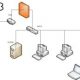 When your ISP DNS Failed to Connect !