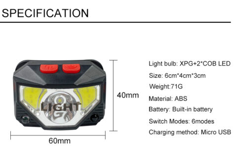 Rechargeable Head Lamp - Image 5