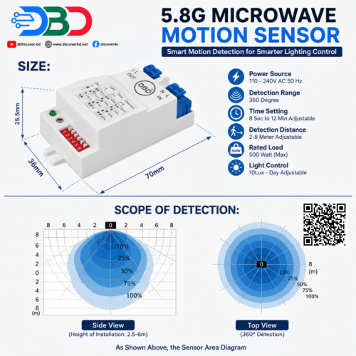 5.8G Microwave Motion Sensor - Image 4