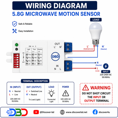 5.8G Microwave Motion Sensor - Image 5