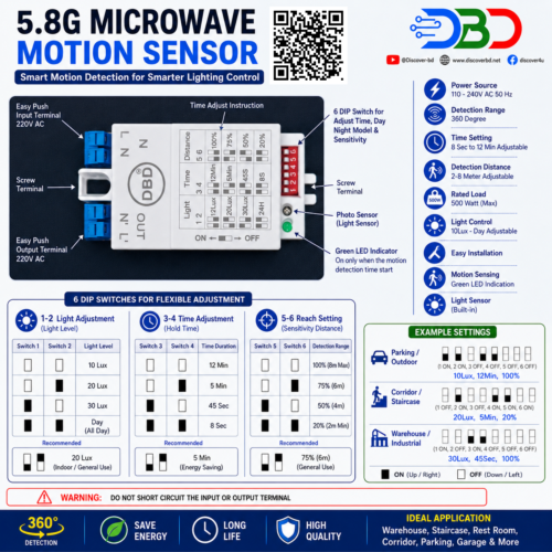 5.8G Microwave Motion Sensor - Image 6