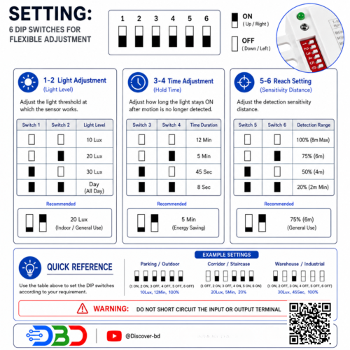 5.8G Microwave Motion Sensor - Image 7