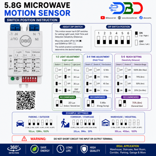 5.8G Microwave Motion Sensor - Image 8