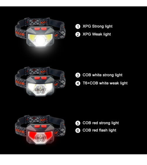 Rechargeable Head Lamp - Image 8