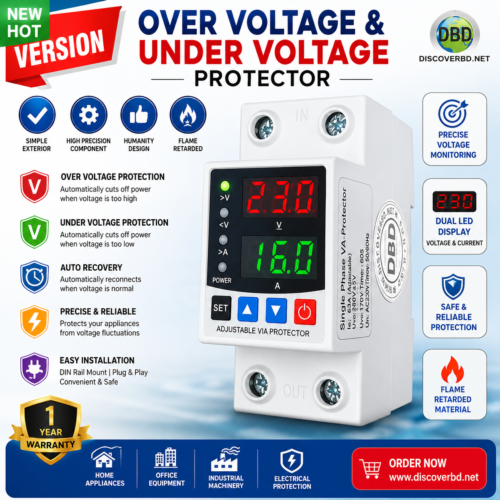 Over Voltage & Under voltage