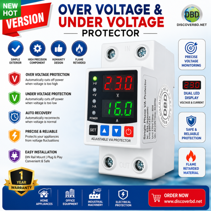 Over Voltage & Under voltage