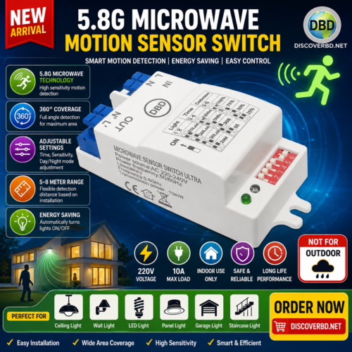 5.8G Microwave Motion Sensor