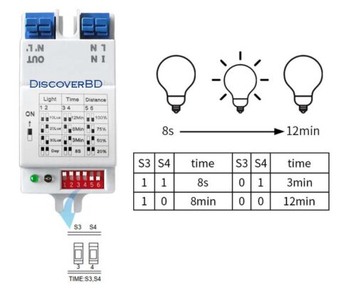 5.8G Microwave Motion Sensor  Switch - Image 5