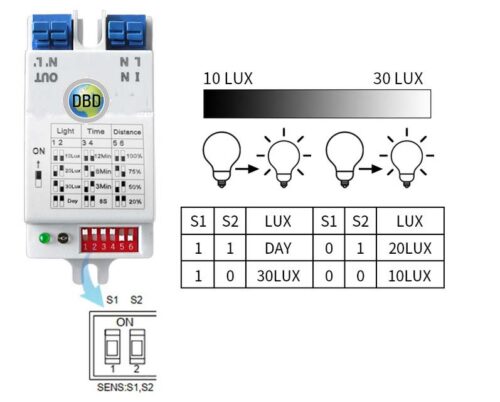 5.8G Microwave Motion Sensor  Switch - Image 4