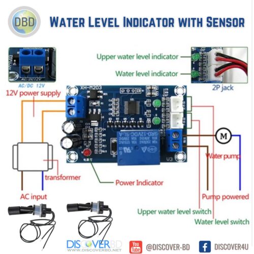 Automatic Water Tank Controller with Sensor - Image 5