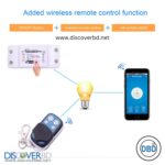 SMART WIFI SWITCH