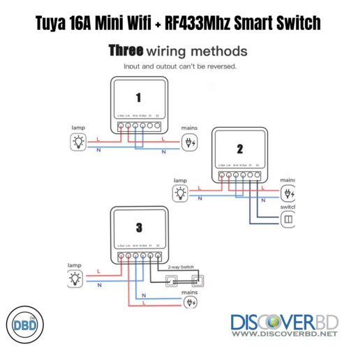 Wifi+RF433Mhz Smart Switch module 250V - Image 3