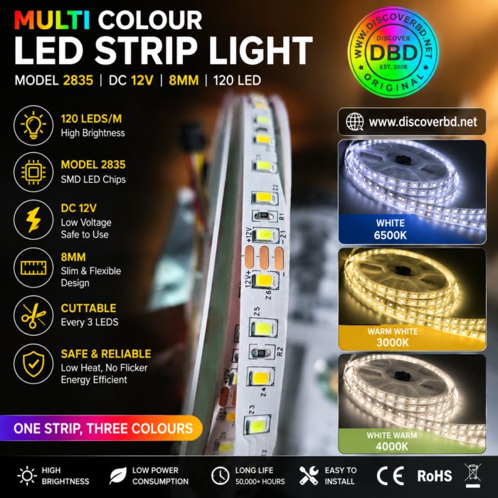 Flexible 12 volt LED Strip Light Flexible 12 volt LED Strip Light