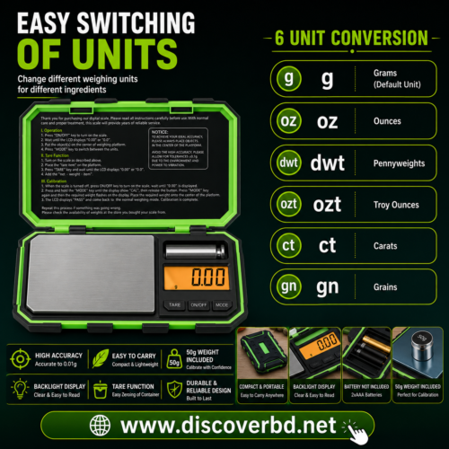 200g Digital Pocket Scale - Image 3